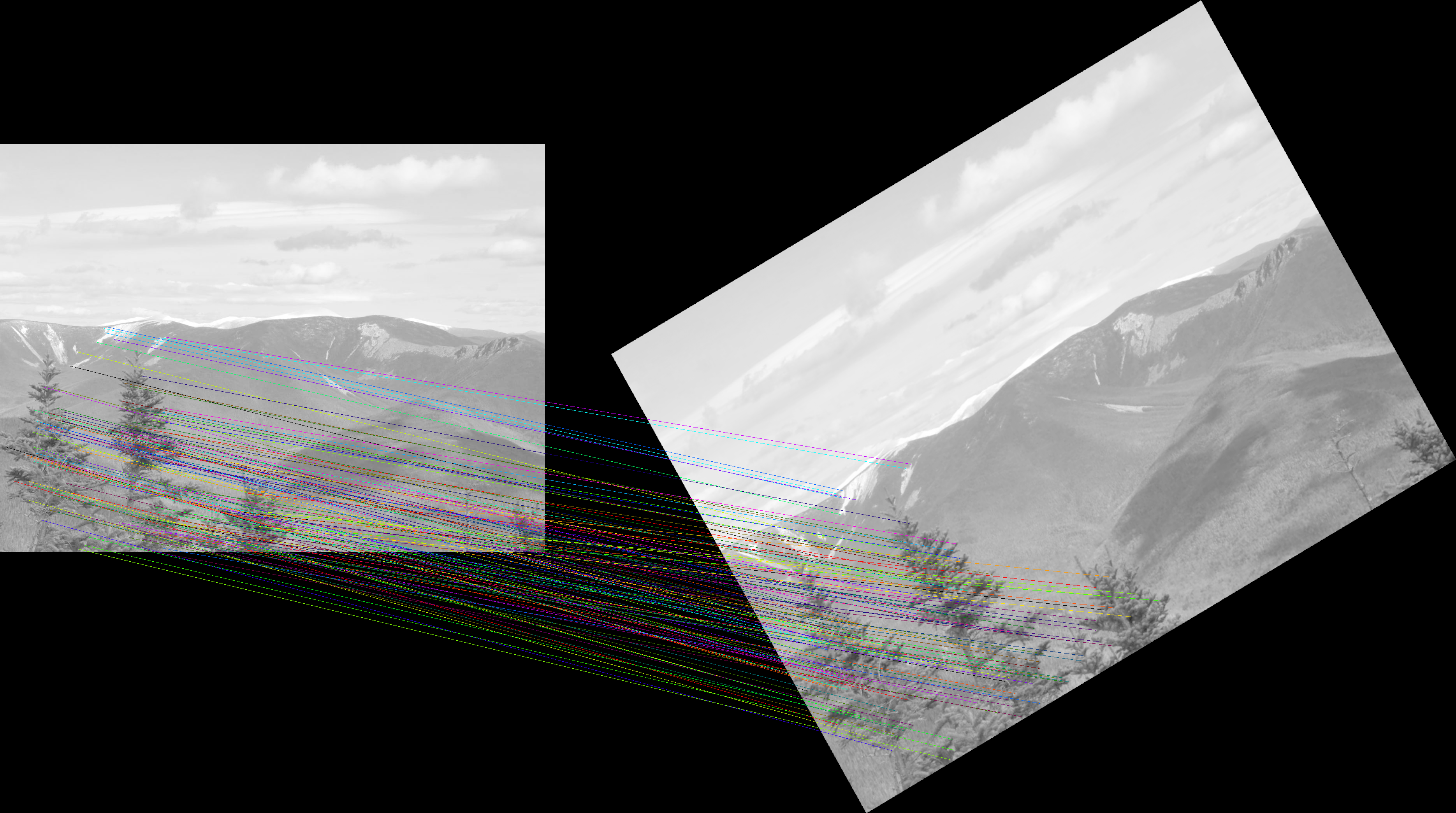 RANSAC alignment of two images