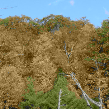 quantization with no limit to distance from peak