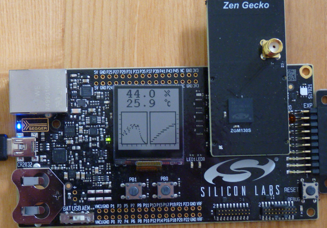 picture of dev kit after logging run