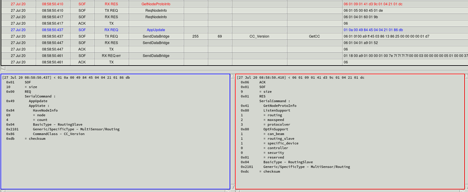 zpiffer trace of inclusion with CC_Version