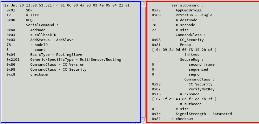 zpiffer trace of secured inclusion