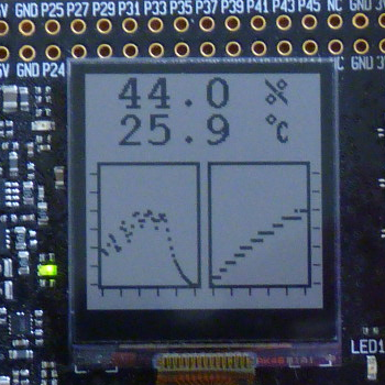 HT sensor log